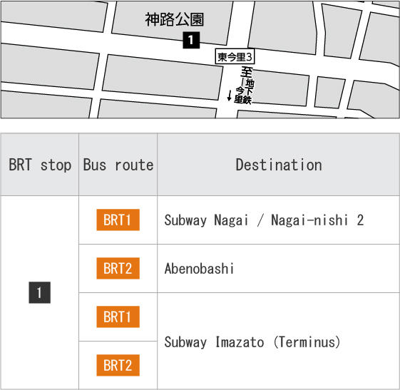 Kamiji-koenBRT stops