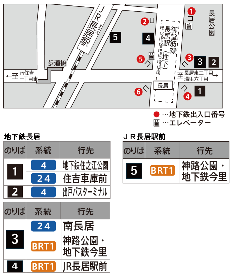 地下鉄長居BRTのりば