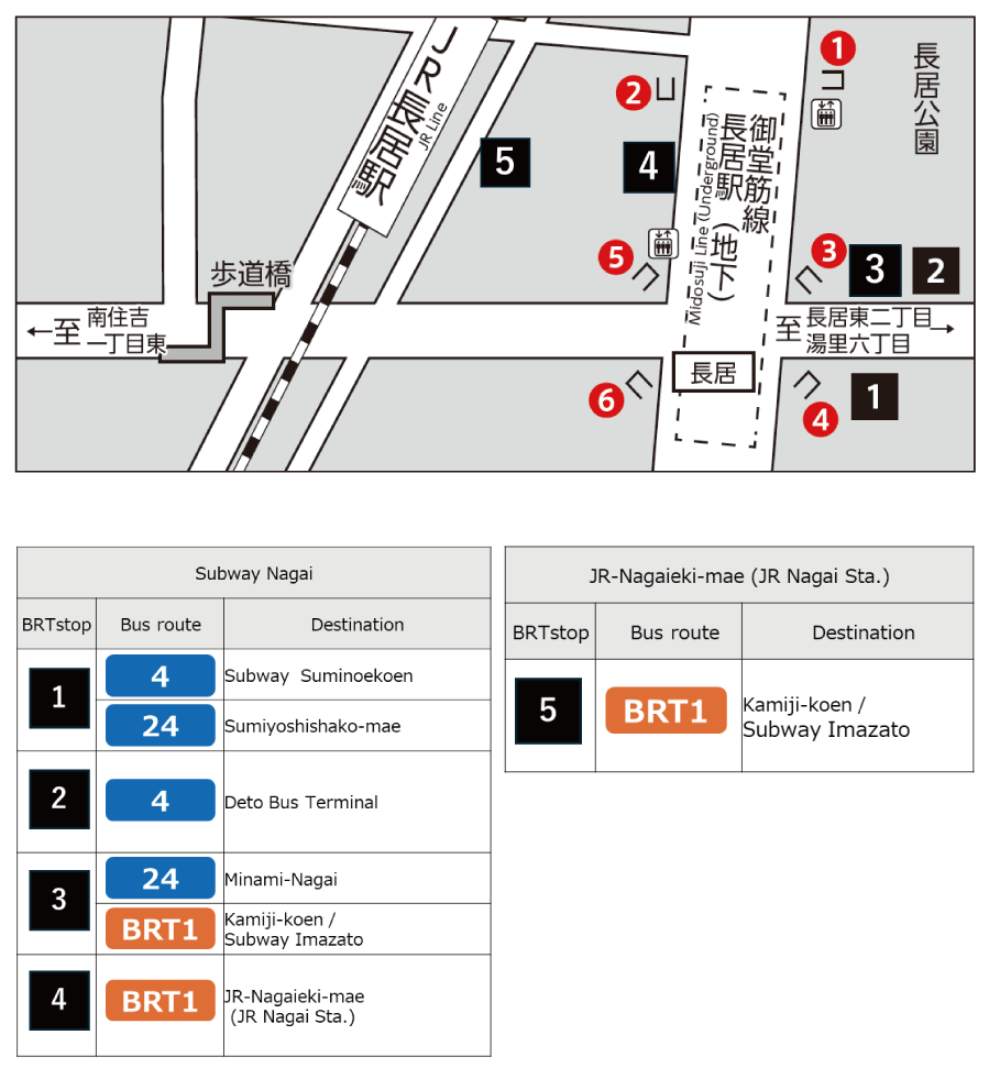 รถไฟใต้ดินนากาอิจุดขึ้นรถ BRT