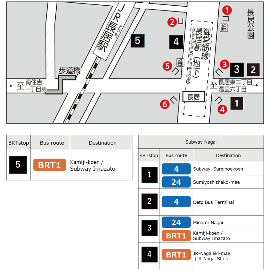 JR-Nagaieki-mae (JR Nagai Sta.)จุดขึ้นรถ BRT